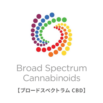 エリクシノール CBD ティンクチャー 1500