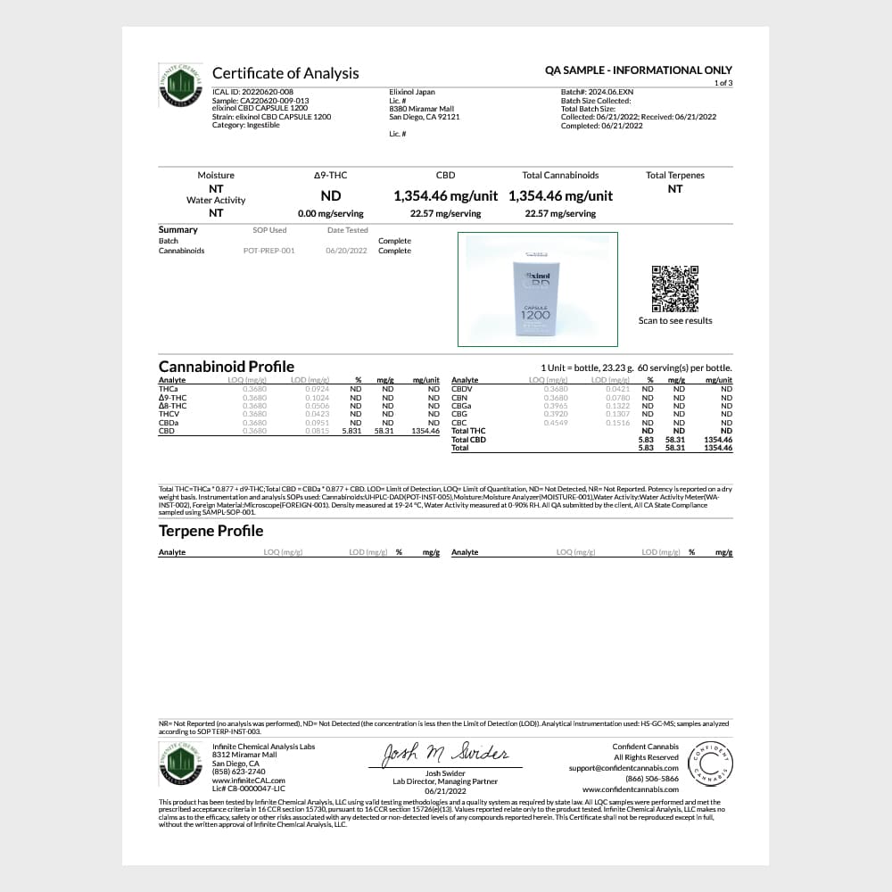 エリクシノール CBDカプセル 1200