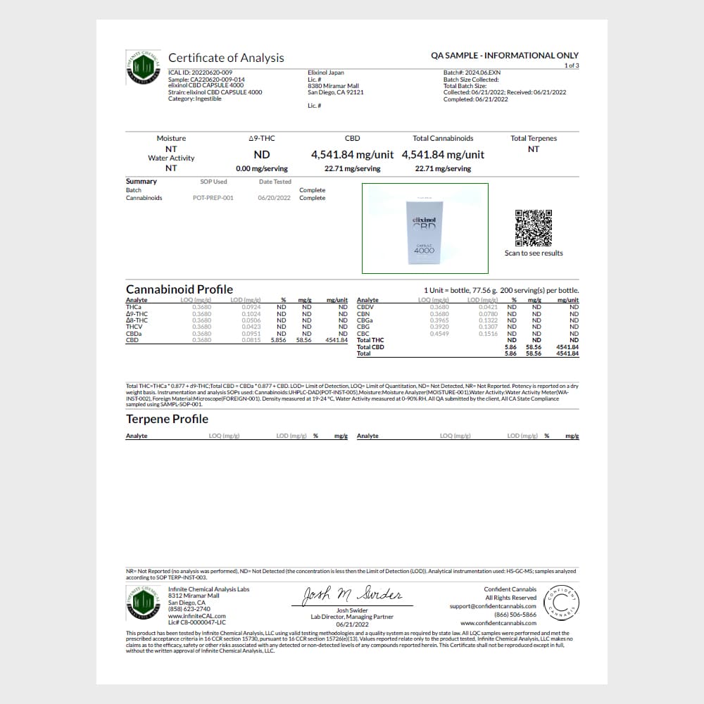 エリクシノール CBD カプセル 4000
