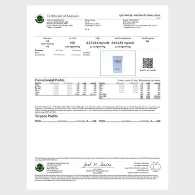 エリクシノール CBD カプセル 4000