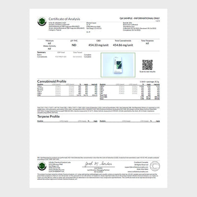 エリクシノール ボタニカルCBDフレグランス BALANCE