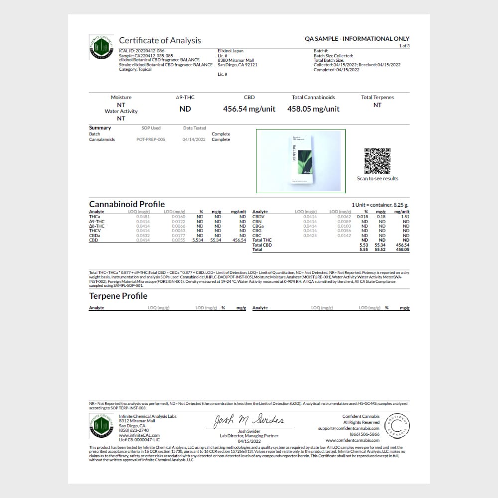 エリクシノール ボタニカルCBDフレグランス BALANCE