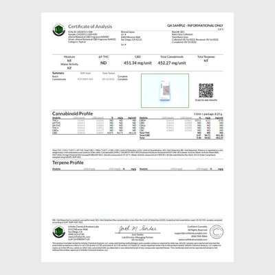 エリクシノール ボタニカルCBDフレグランス NAKED
