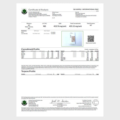エリクシノール ボタニカルCBDフレグランス NAKED