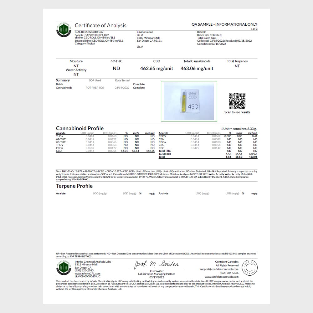 エリクシノール ロールオン 450