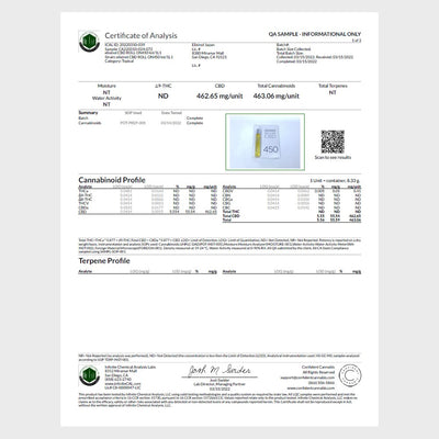 エリクシノール ロールオン 450