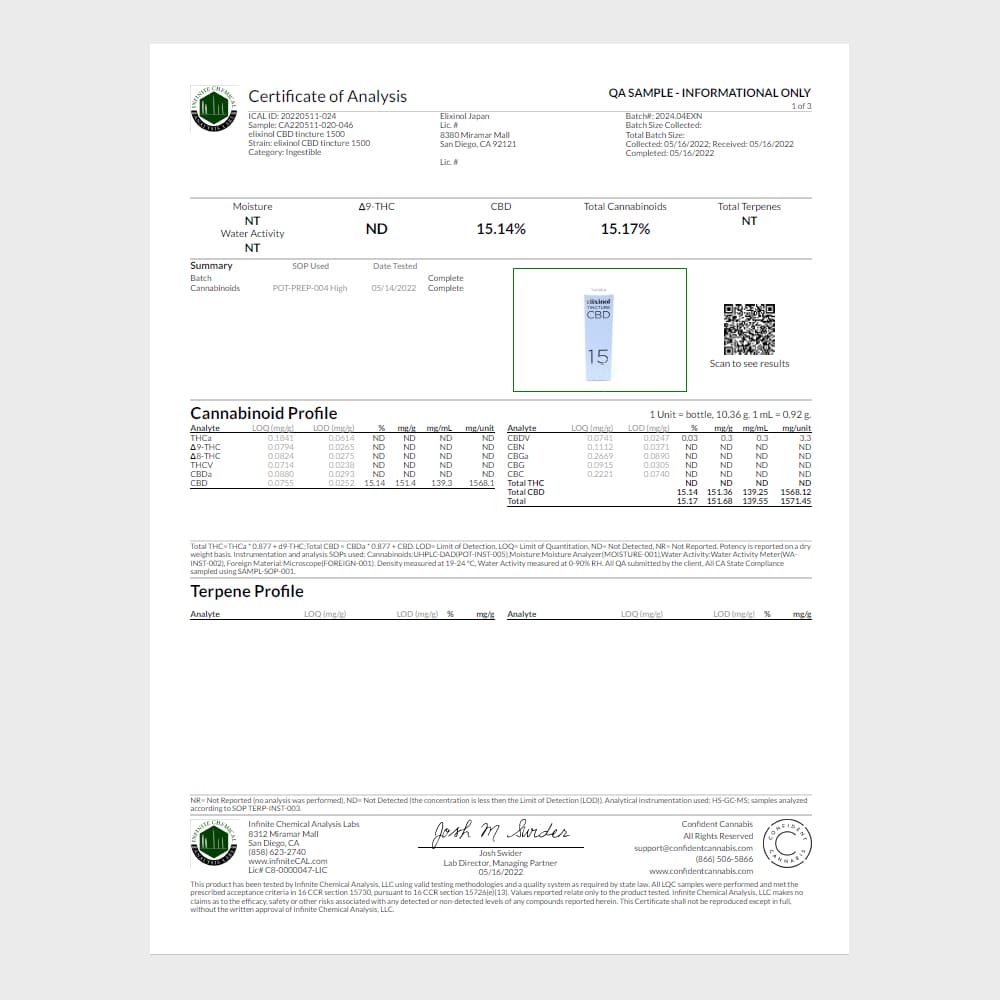 エリクシノール CBD ティンクチャー 1500