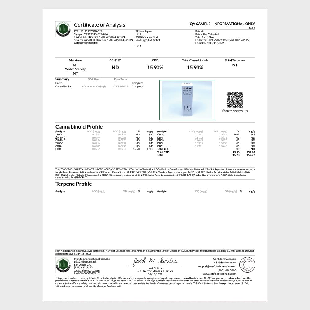 エリクシノール CBD ティンクチャー 1500