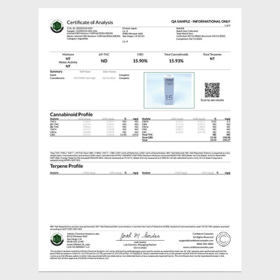 エリクシノール CBD ティンクチャー 1500