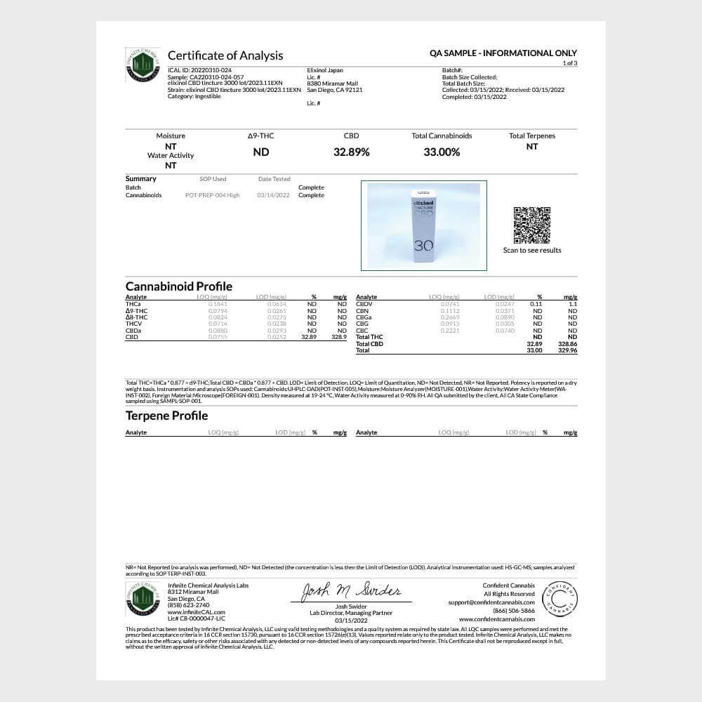 エリクシノール CBD ティンクチャー 3000