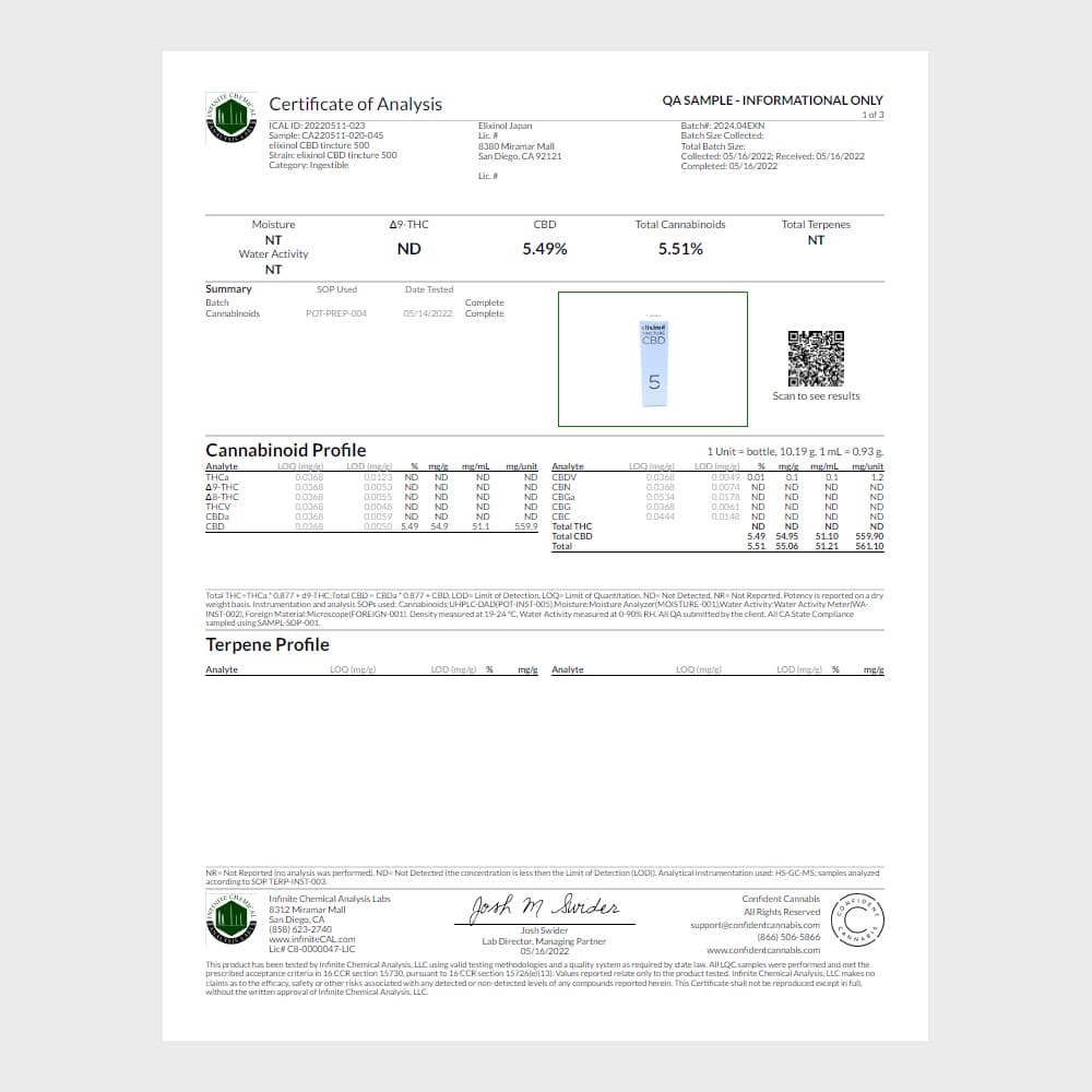 エリクシノール CBD ティンクチャー 500