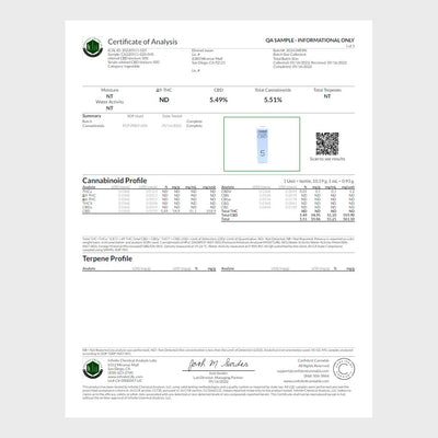 エリクシノール CBD ティンクチャー 500