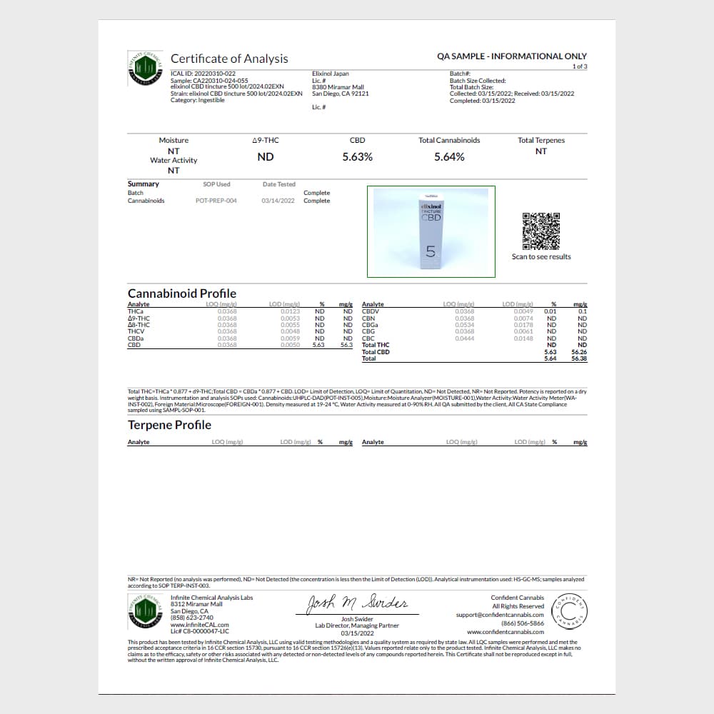 エリクシノール CBD ティンクチャー 500