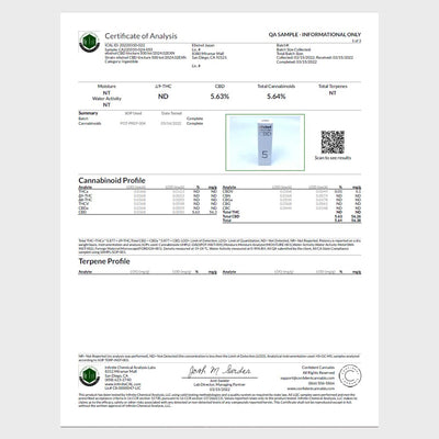 エリクシノール CBD ティンクチャー 500